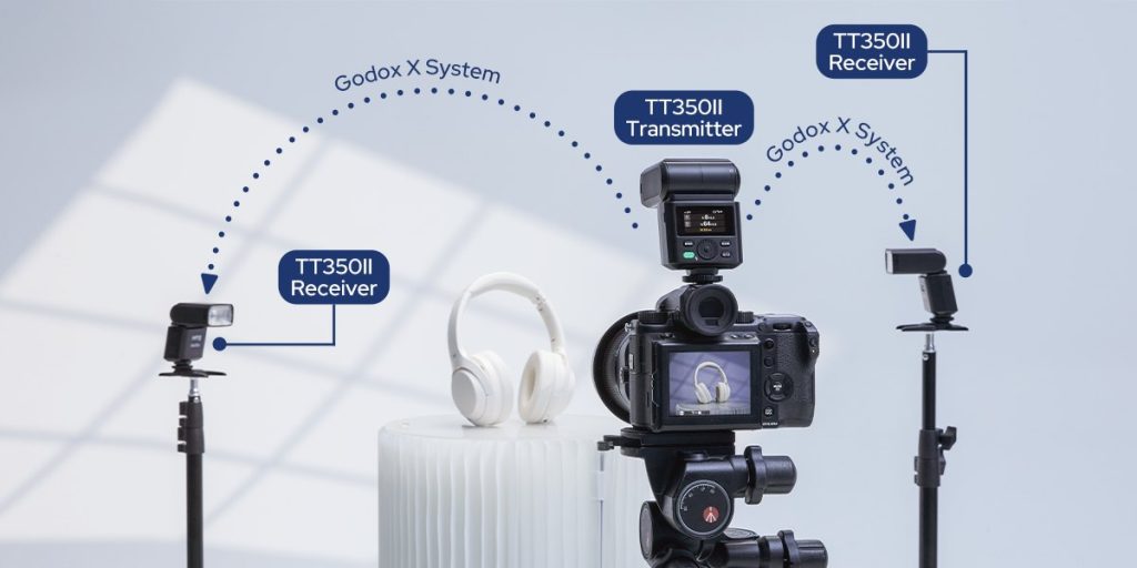 Schemat zestawu dwóch lamp Godox TT350II sterowanych radiowo z aparatu